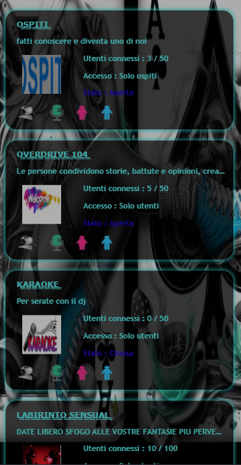 Contenuto del telefono